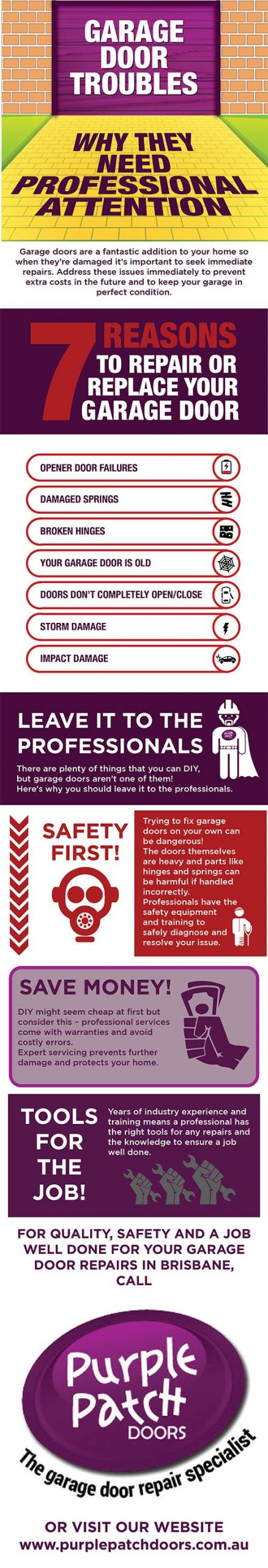 WHY YOU SHOULD GET PROFESSIONAL GARAGE DOOR REPAIRS DONE