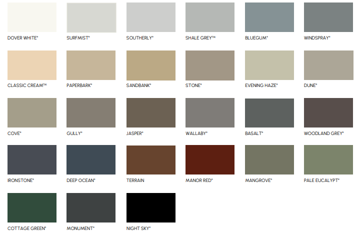 Colorbond Color Range 